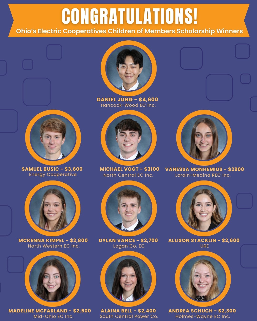 2025 OEC Children of Members Scholarship Winners