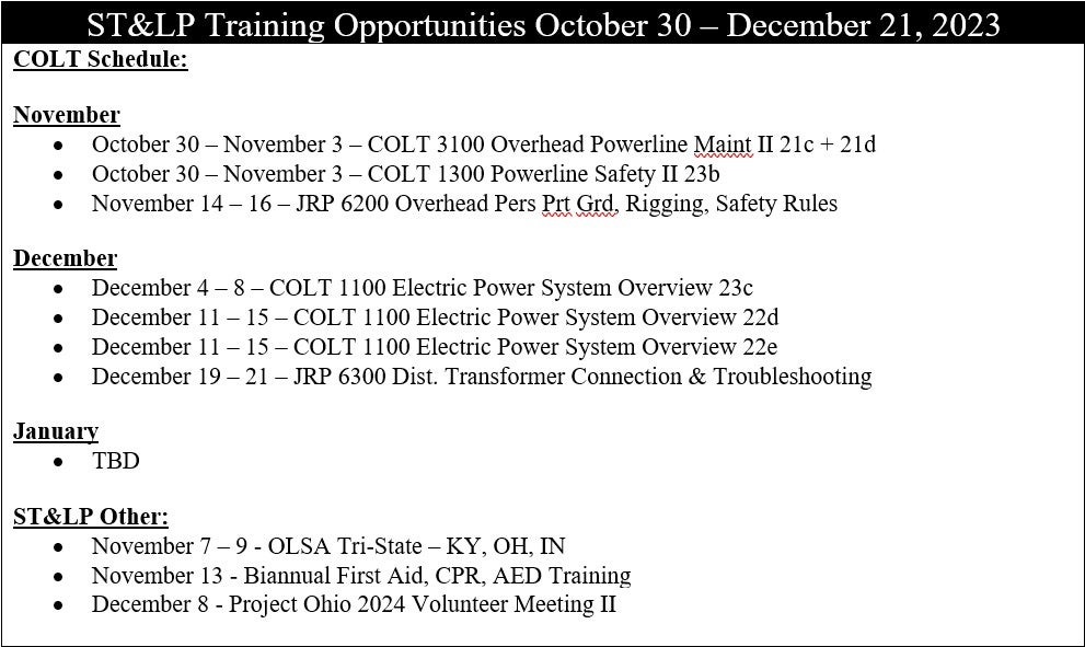 ST&LP Training Opportunities through 2023