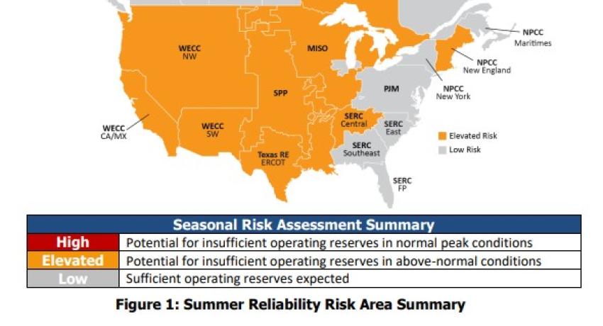 North American Electric Reliability Corporation (NERC) Summer 2023 Reliability Assessment